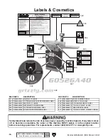 Preview for 58 page of Grizzly G0526A40 Owner'S Manual