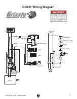 Preview for 3 page of Grizzly G0531 Instruction Manual