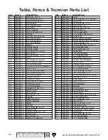 Preview for 18 page of Grizzly g0531b Owner'S Manual