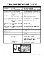 Предварительный просмотр 46 страницы Grizzly G0543 Instruction Sheet