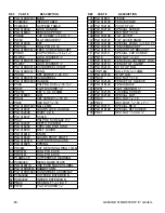 Предварительный просмотр 54 страницы Grizzly G0543 Instruction Sheet