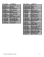 Предварительный просмотр 55 страницы Grizzly G0543 Instruction Sheet