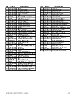 Предварительный просмотр 59 страницы Grizzly G0543 Instruction Sheet