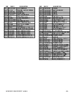 Предварительный просмотр 69 страницы Grizzly G0543 Instruction Sheet