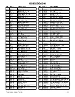 Preview for 39 page of Grizzly G0544 Instruction Manual