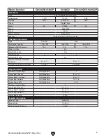 Preview for 7 page of Grizzly G0548Z Owner'S Manual