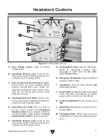 Предварительный просмотр 11 страницы Grizzly G0554 Owner'S Manual