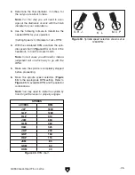 Предварительный просмотр 39 страницы Grizzly G0554 Owner'S Manual