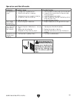 Предварительный просмотр 55 страницы Grizzly G0554 Owner'S Manual