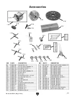 Preview for 99 page of Grizzly G0554Z Owner'S Manual