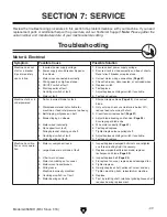 Preview for 49 page of Grizzly G0555XH Owner'S Manual