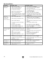 Preview for 50 page of Grizzly G0555XH Owner'S Manual