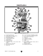 Предварительный просмотр 5 страницы Grizzly G0559 Owner'S Manual