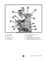 Предварительный просмотр 6 страницы Grizzly G0559 Owner'S Manual