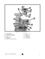 Предварительный просмотр 7 страницы Grizzly G0559 Owner'S Manual