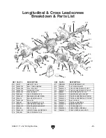 Предварительный просмотр 61 страницы Grizzly G0559 Owner'S Manual