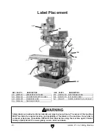 Предварительный просмотр 72 страницы Grizzly G0559 Owner'S Manual