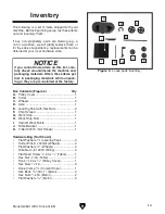 Preview for 15 page of Grizzly G0561 Owner'S Manual