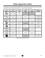 Preview for 37 page of Grizzly G0561 Owner'S Manual