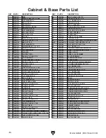 Preview for 52 page of Grizzly G0561 Owner'S Manual