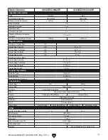 Preview for 7 page of Grizzly G0562Z Owner'S Manual