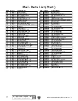 Preview for 72 page of Grizzly G0568 Owner'S Manual