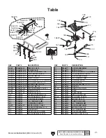 Preview for 73 page of Grizzly G0568 Owner'S Manual