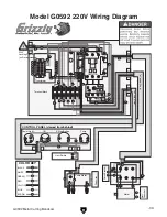 Preview for 41 page of Grizzly G0592 Owner'S Manual