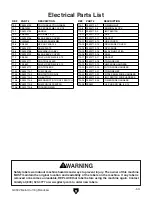 Preview for 55 page of Grizzly G0592 Owner'S Manual