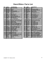 Предварительный просмотр 45 страницы Grizzly G0593 Instruction Sheet