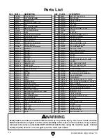 Предварительный просмотр 18 страницы Grizzly G0594 Owner'S Manual