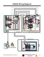 Preview for 73 page of Grizzly G0602 Owner'S Manual