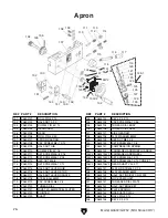 Preview for 82 page of Grizzly G0602 Owner'S Manual