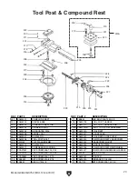 Preview for 83 page of Grizzly G0602 Owner'S Manual