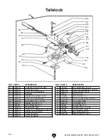 Preview for 84 page of Grizzly G0602 Owner'S Manual