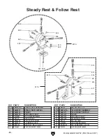 Preview for 86 page of Grizzly G0602 Owner'S Manual