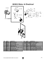 Preview for 87 page of Grizzly G0602 Owner'S Manual