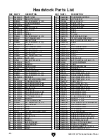 Preview for 64 page of Grizzly G0603X Owner'S Manual