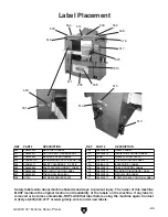 Предварительный просмотр 67 страницы Grizzly G0603X Owner'S Manual