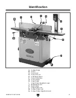 Предварительный просмотр 7 страницы Grizzly G0604 Owner'S Manual