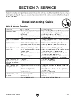 Предварительный просмотр 33 страницы Grizzly G0604 Owner'S Manual