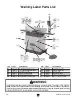 Предварительный просмотр 50 страницы Grizzly G0604 Owner'S Manual