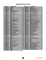 Предварительный просмотр 2 страницы Grizzly G0604ZX Parts List