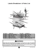 Предварительный просмотр 6 страницы Grizzly G0604ZX Parts List