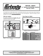 Grizzly G0609 Owner'S Manual предпросмотр