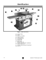 Предварительный просмотр 9 страницы Grizzly G0609 Owner'S Manual