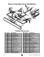 Предварительный просмотр 53 страницы Grizzly G0609 Owner'S Manual