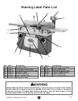 Предварительный просмотр 56 страницы Grizzly G0609 Owner'S Manual