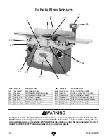 Предварительный просмотр 11 страницы Grizzly G0609X Manual Insert