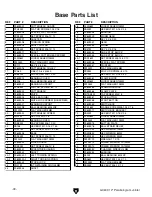 Предварительный просмотр 63 страницы Grizzly G0609X Manual Insert